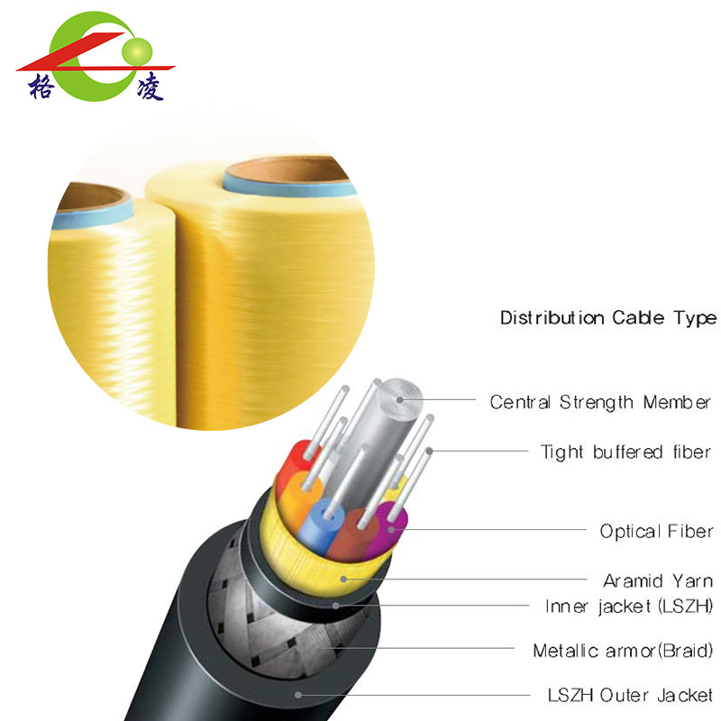 What is meta-aramid, what is para-aramid, and what is the difference between them?