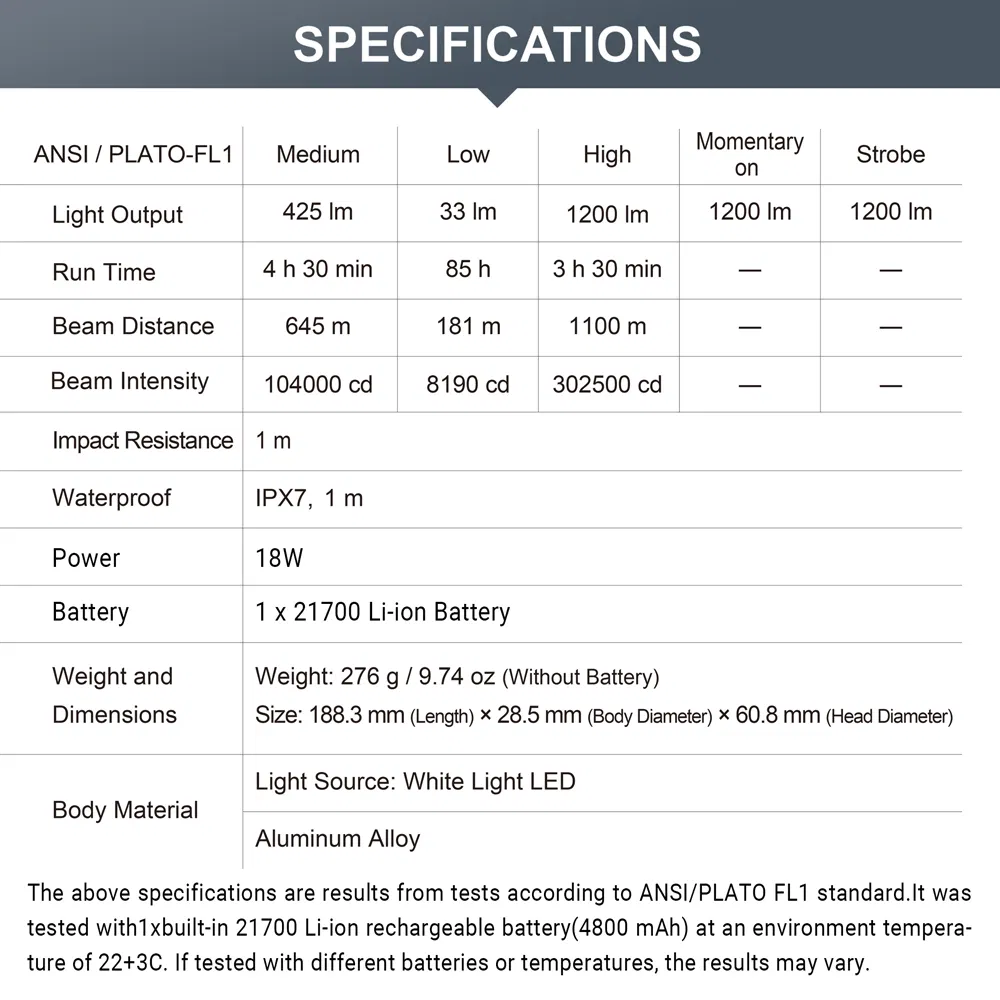 1 Km Distance 1200 Lumen Ultra Bright Tactical Light Nextorch P82 Long Distance Police Tactical Flashlight LED Flashlight