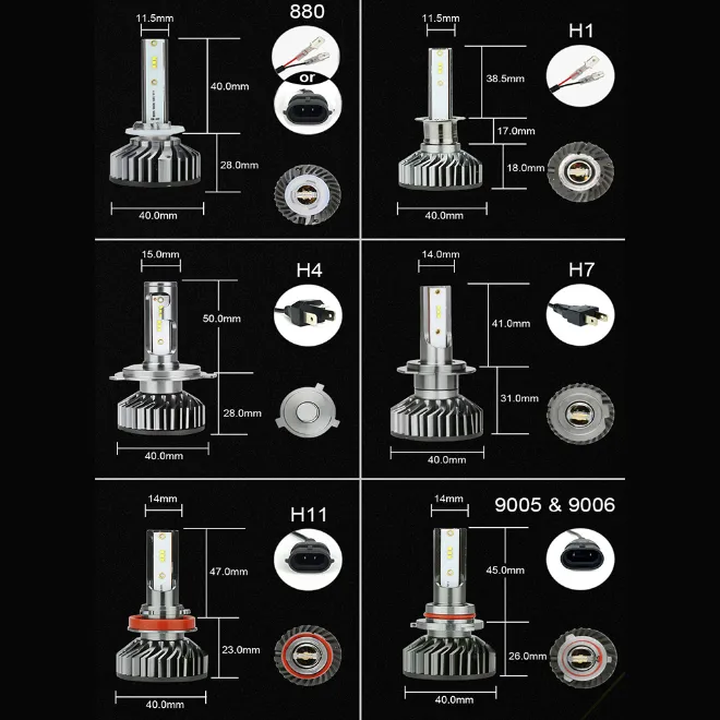 1 Year Warranty F2 CREE Car LED 50W 8000lm H1/H4/H7/H11/9005/9006/880/881/Hb3 Hir1 Hir2 H15 H16 F6 X-Treme Ultinon Fog Light Focos LED Waterproof LED Headlight