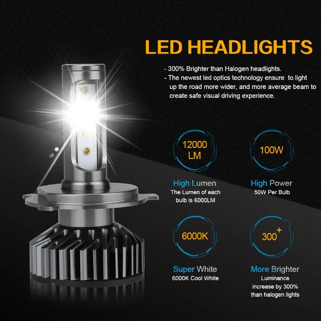 1 Year Warranty F2 CREE Car LED 50W 8000lm H1/H4/H7/H11/9005/9006/880/881/Hb3 Hir1 Hir2 H15 H16 F6 X-Treme Ultinon Fog Light Focos LED Waterproof LED Headlight