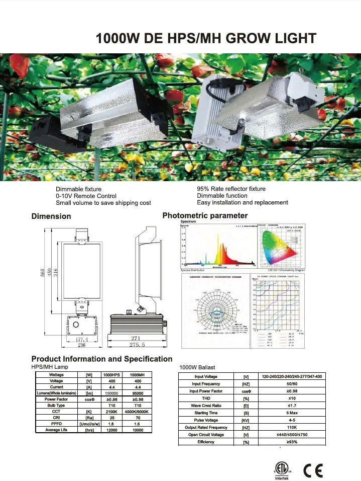 1000W De HPS/CMH Grow Light in 95000 Lumens