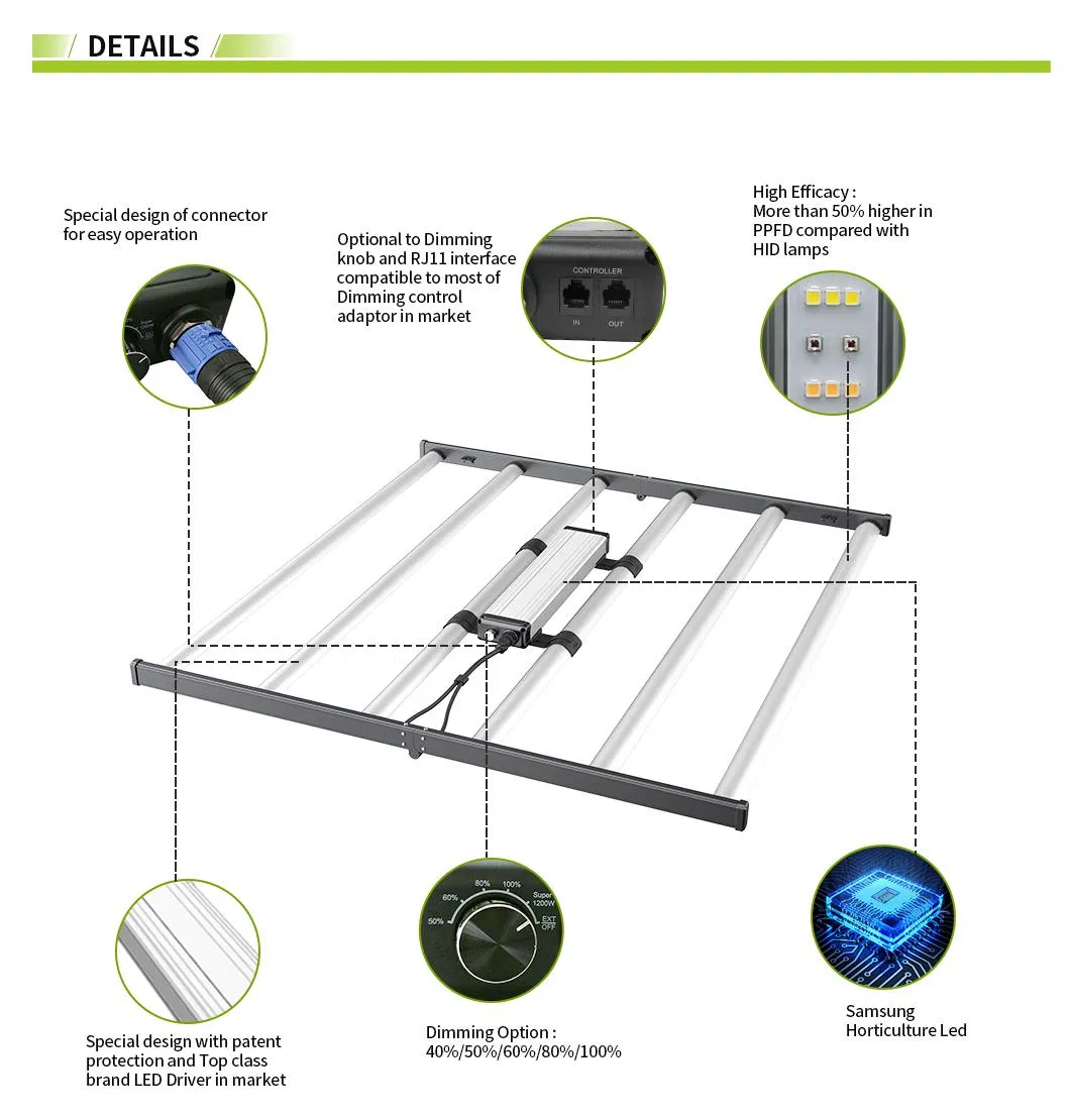 1200W 301d Samsung Full Spectrum Indoor Farming Greenhouse Hydroponic Systems Plant LED Lamp Bar Grow Light