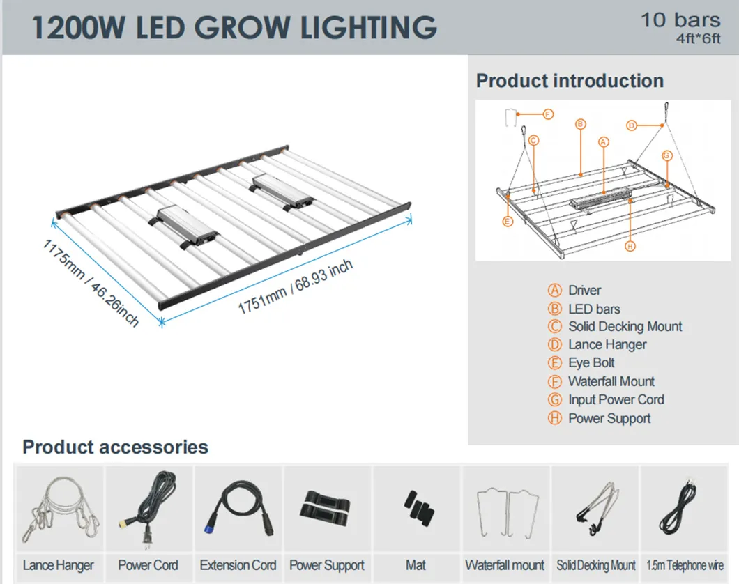 1200W 301d Samsung Full Spectrum Indoor Farming Greenhouse Hydroponic Systems Plant LED Lamp Bar Grow Light