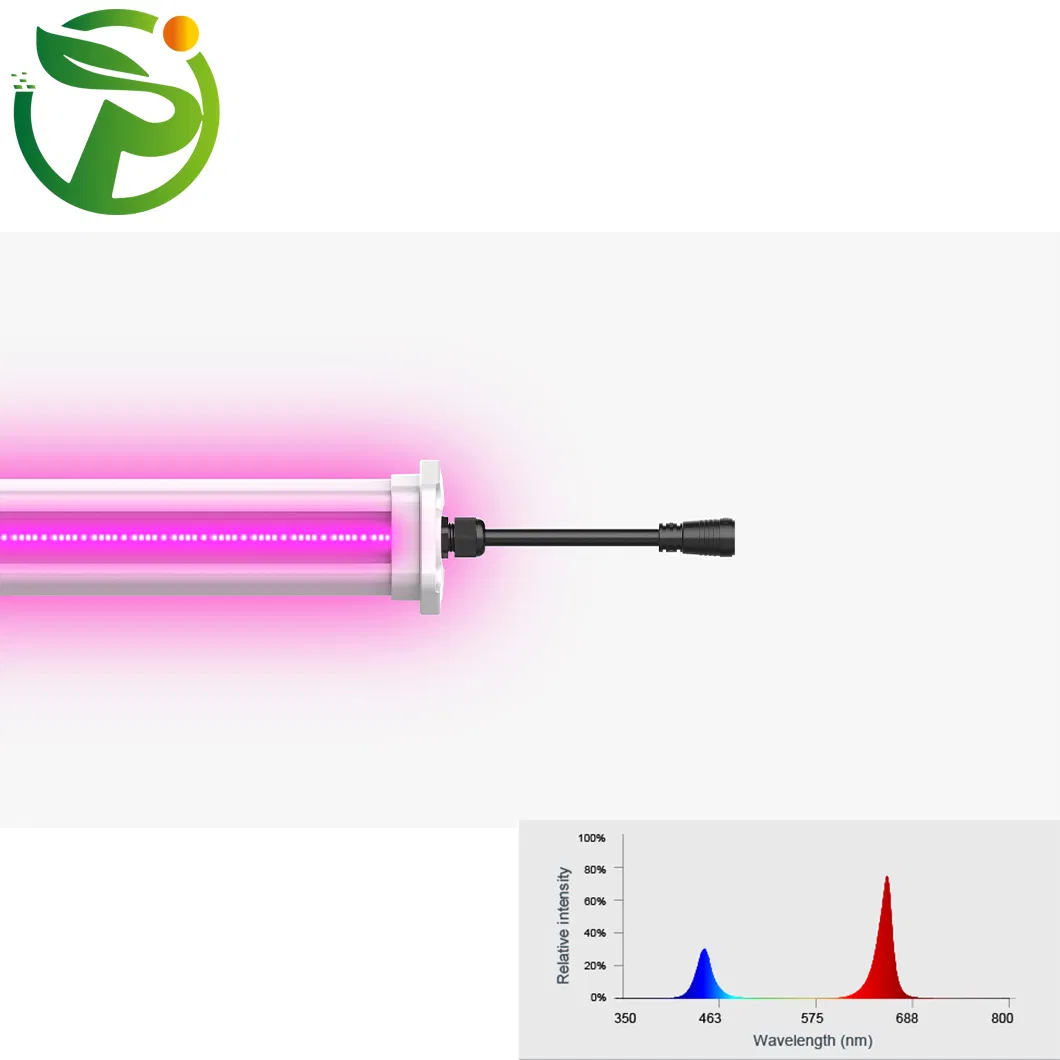 1200W 301d Samsung Full Spectrum Indoor Farming Greenhouse Hydroponic Systems Plant LED Lamp Bar Grow Light