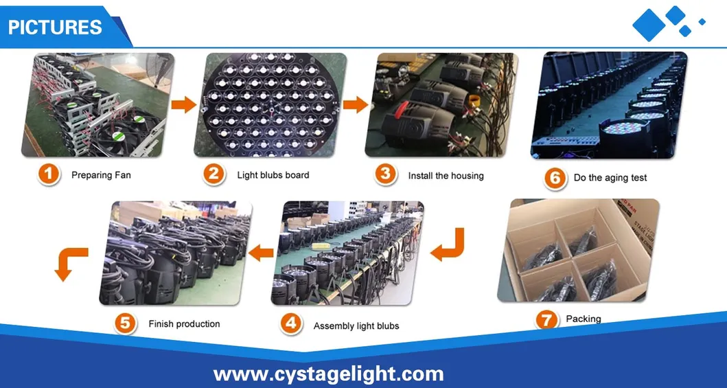 18PCS 10W RGBW 4in1 IP65 Waterproof DMX LED Wash PAR Can Lighting