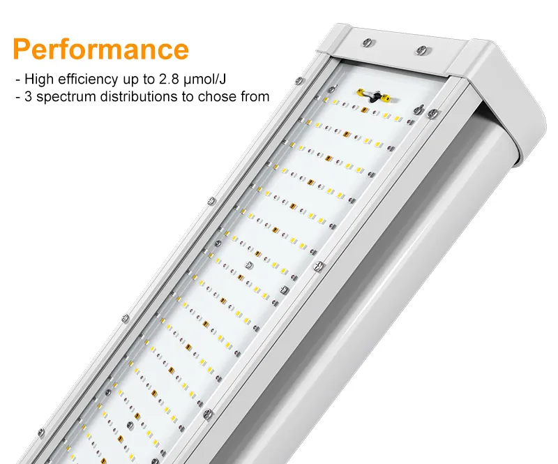 2.8umol/J 660nm Indoor IP65 Linkedable LED Grow Light