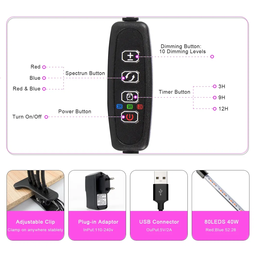 2 Head Full Spectrum Red Blue Clip Grow Lights Timer Dimmable 2 3 4 5 Head Flexible Indoor Greenhouse LED Plant Growth Lights