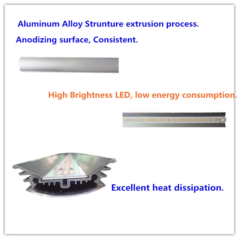 2020 New Design Fluence Spydr Full Spectrum Best LED Plant Grow Bulbs (630W) for Indoors Plants