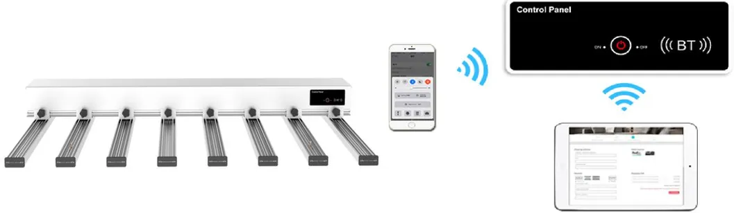 3 Years Warranty Samsung LED 561c 640watt 800watt Full Spectrum LED Grow Light for Meidical Plant Grow