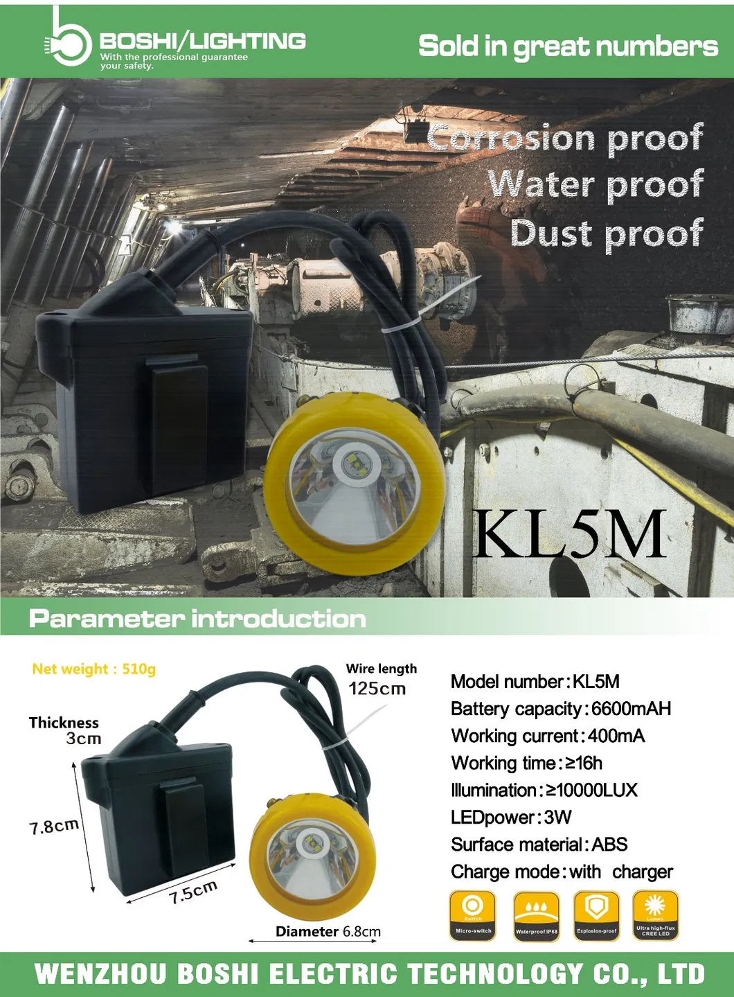 3W 6600mAh 350mA 16h CREE LED Head Lamp Kl5lm (B)