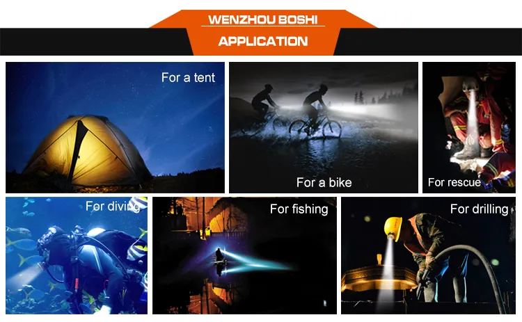 3W 6600mAh 350mA 16h CREE LED Head Lamp Kl5lm (B)