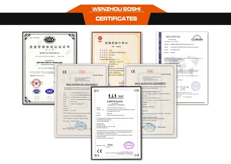 3W 6600mAh 350mA 16h Miner′s Lamp Kl5lm (B)