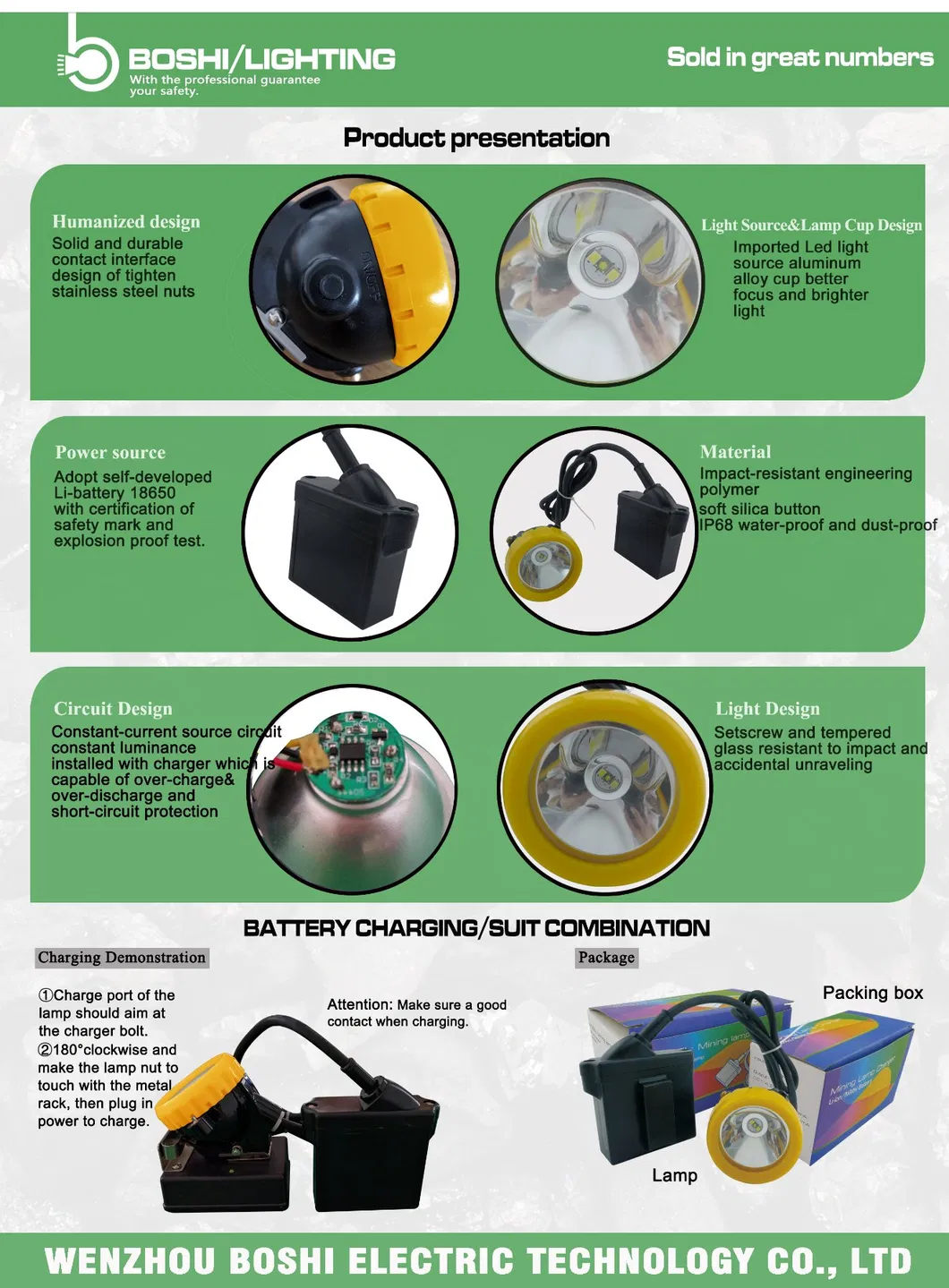 3W 6600mAh 350mA 16h Miner′s Lamp Kl5lm (B)