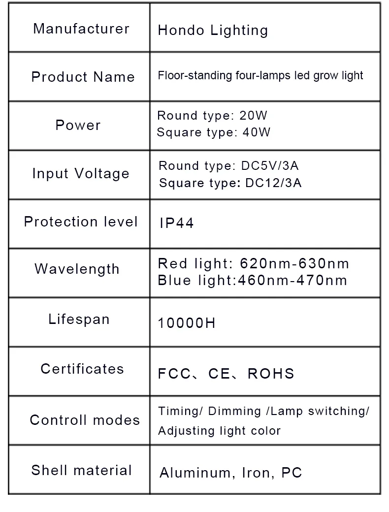 4/8/12h Timer & 3 Modes 10 Dimmable Levels Flexible Gooseneck Arms and Spring Clamp LED Grow Light with Stand