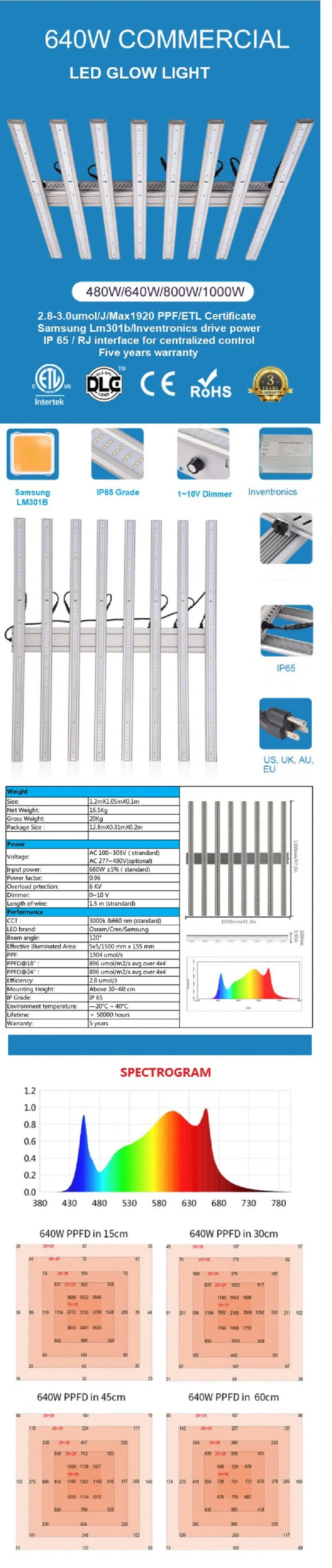 400W 450W Sf4000 Spider Lm301b Lm301h LED Grow Light for Indoor Plants Full Spectrum 1000W for Sale