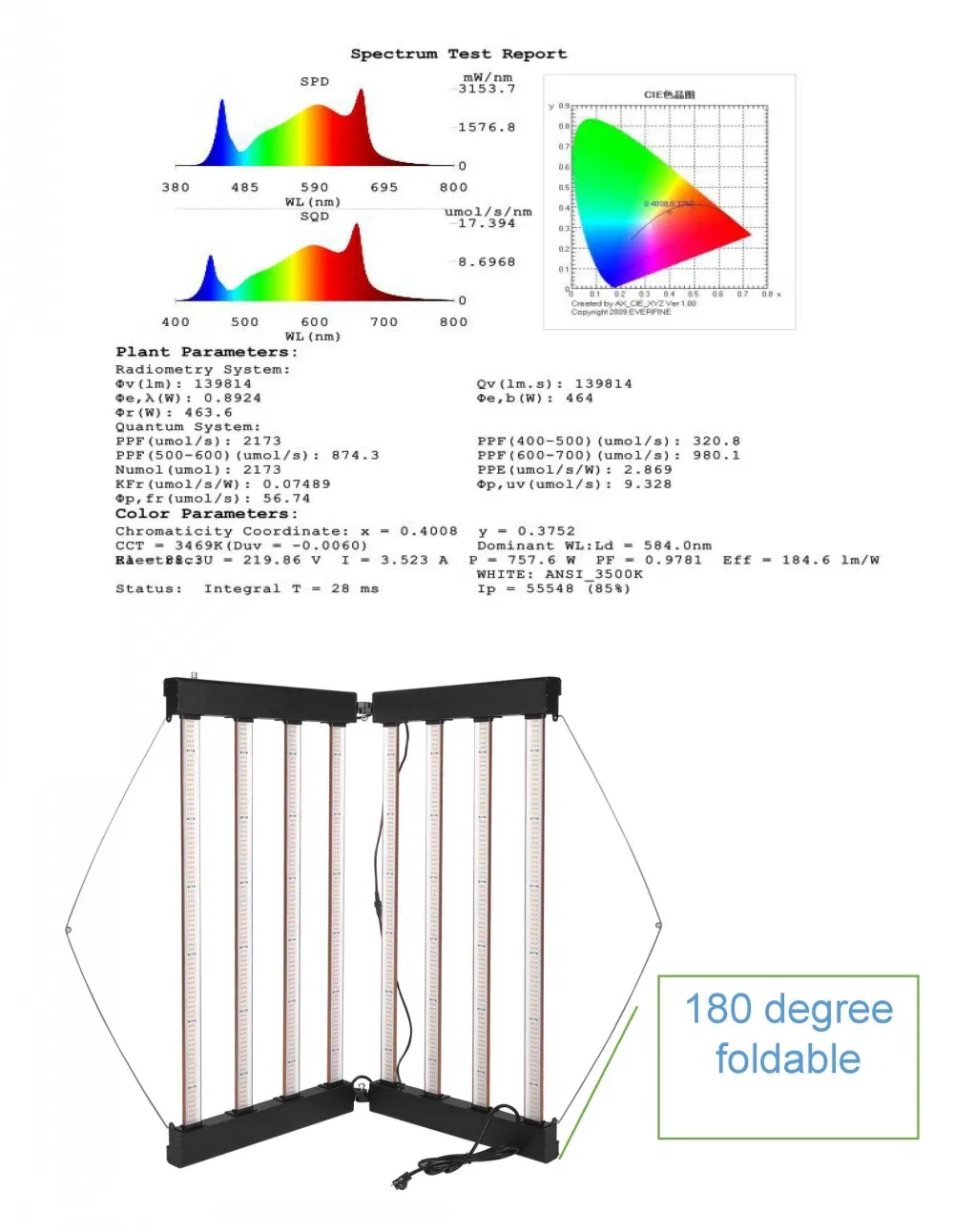 50000h LVD Approved Rygh Export Standard Paper Carton Lamp Gavita LED Grow Light