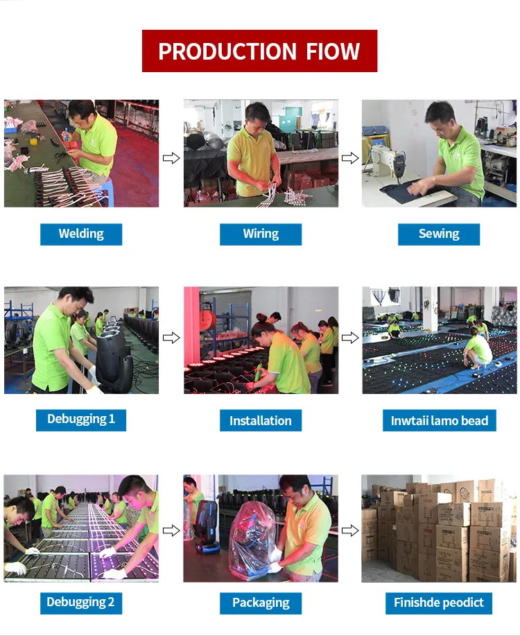 6*18W RGBW Auv Wireless LED PAR Light with WiFi