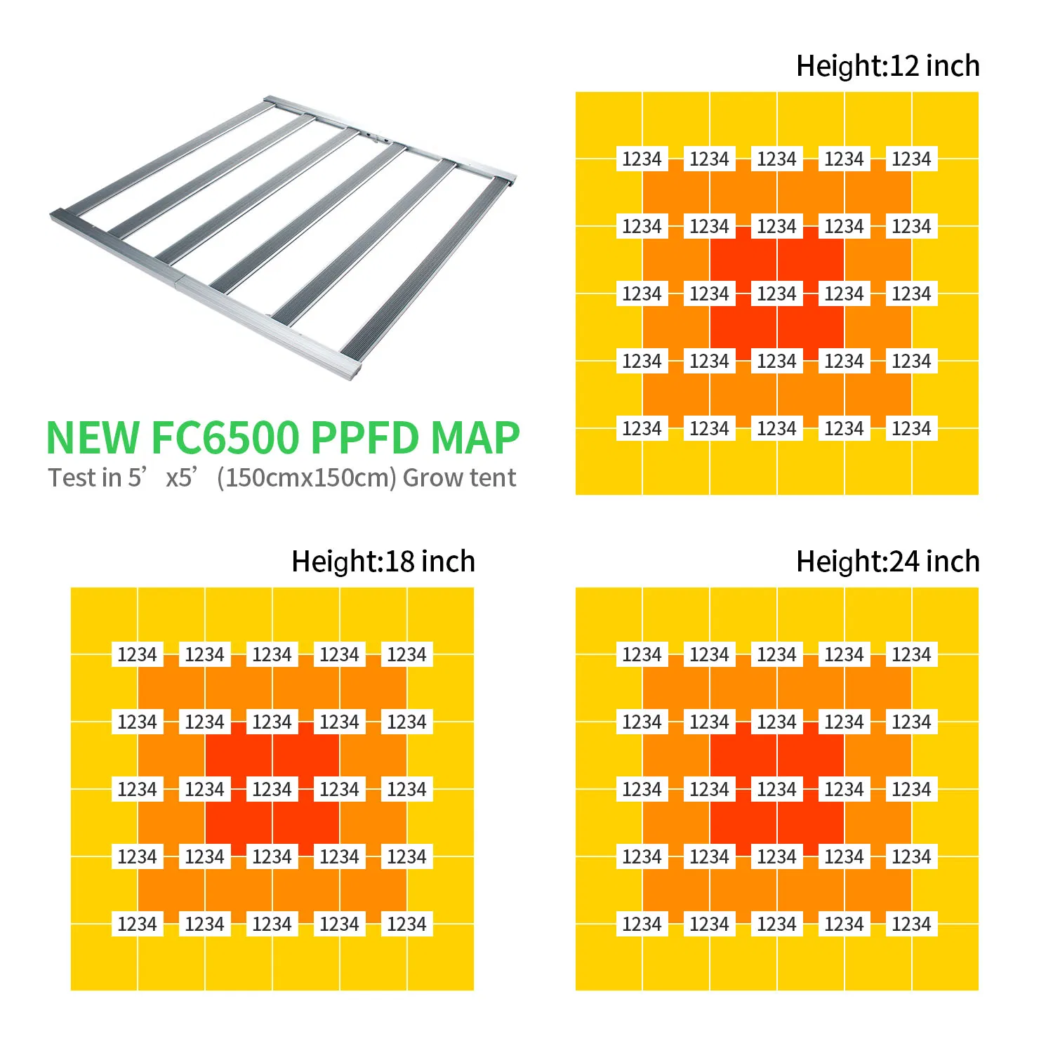 640 Watts LED Grow Light SMD2835 LEDs 5X5 Flower 2.4G WiFi Control Full Spectrum LED Grow Lights