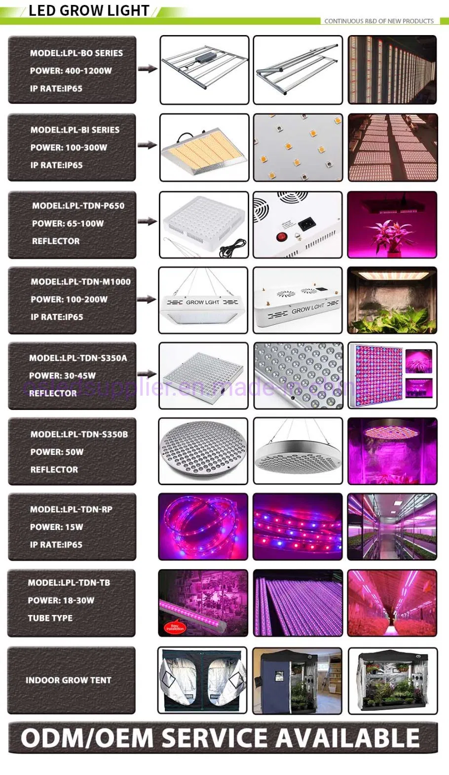 640 Watts LED Grow Light SMD2835 LEDs 5X5 Flower 2.4G WiFi Control Full Spectrum LED Grow Lights