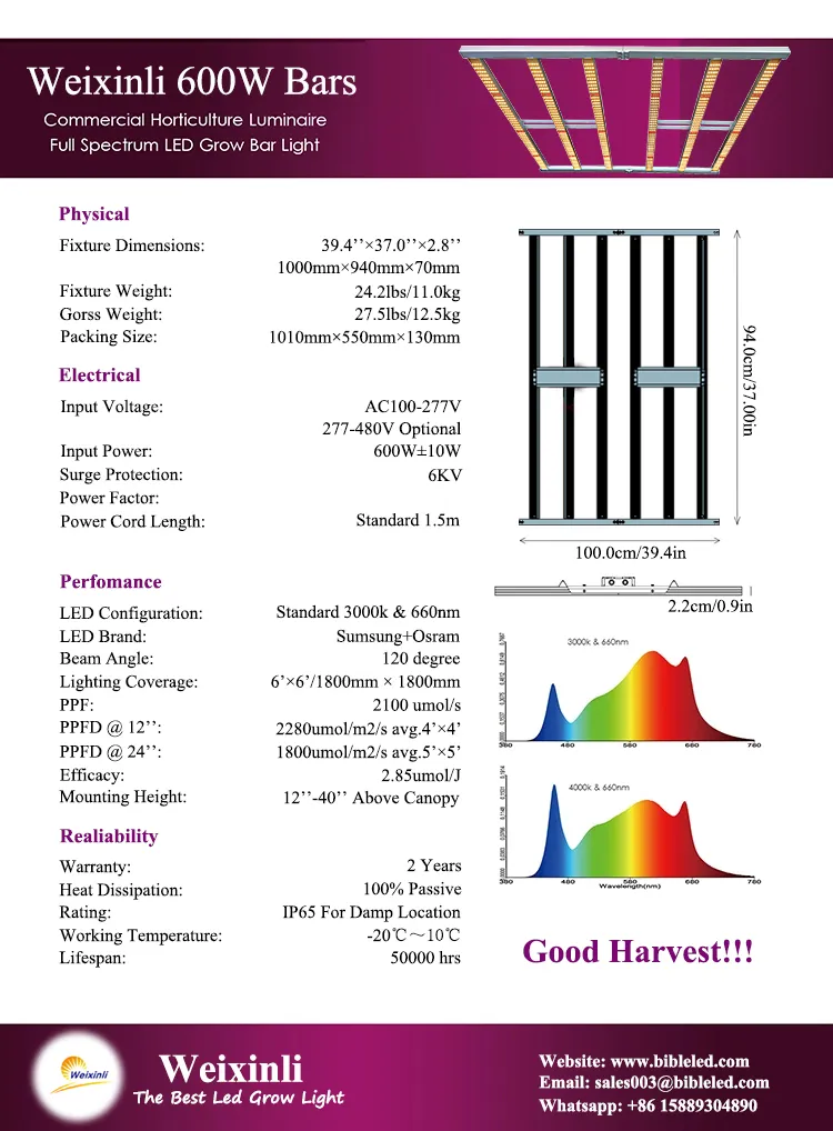 650r Samsung Quantum Bar LED 600W 900W 300W Lm301h Lm301b 3000K 3500K 660nm Full Spectrum LED Grow Light