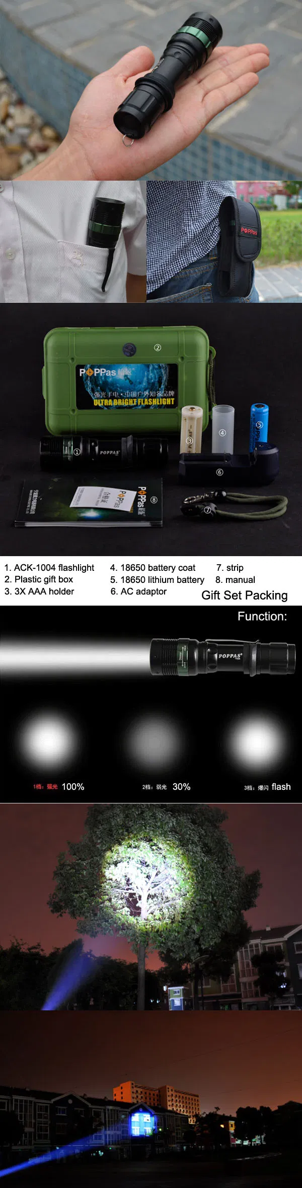 Aluminum 150lumens Q5 Zoom LED Torch Light