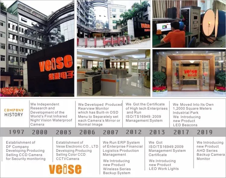 Amber Beacon Flexible DIN Pole Mount Tractor Rotating LED Warning Light ECE R65 IP69K