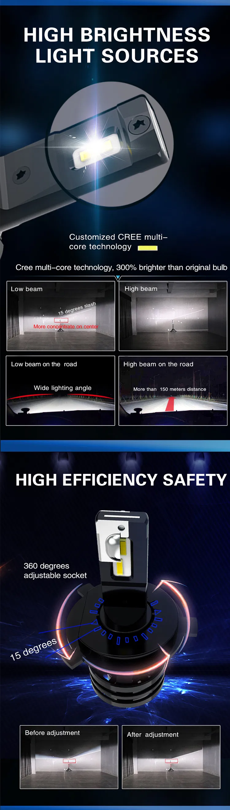 Auto Lighting System 55W 6500K 16000lm H4 H7 9005 9006 LED Headlight Bulb H4 LED Light Super Bright Mini Size LED Headlight Bulb