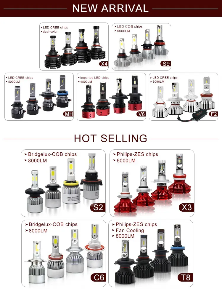 Auto Lighting System 55W 6500K 16000lm H4 H7 9005 9006 LED Headlight Bulb H4 LED Light Super Bright Mini Size LED Headlight Bulb