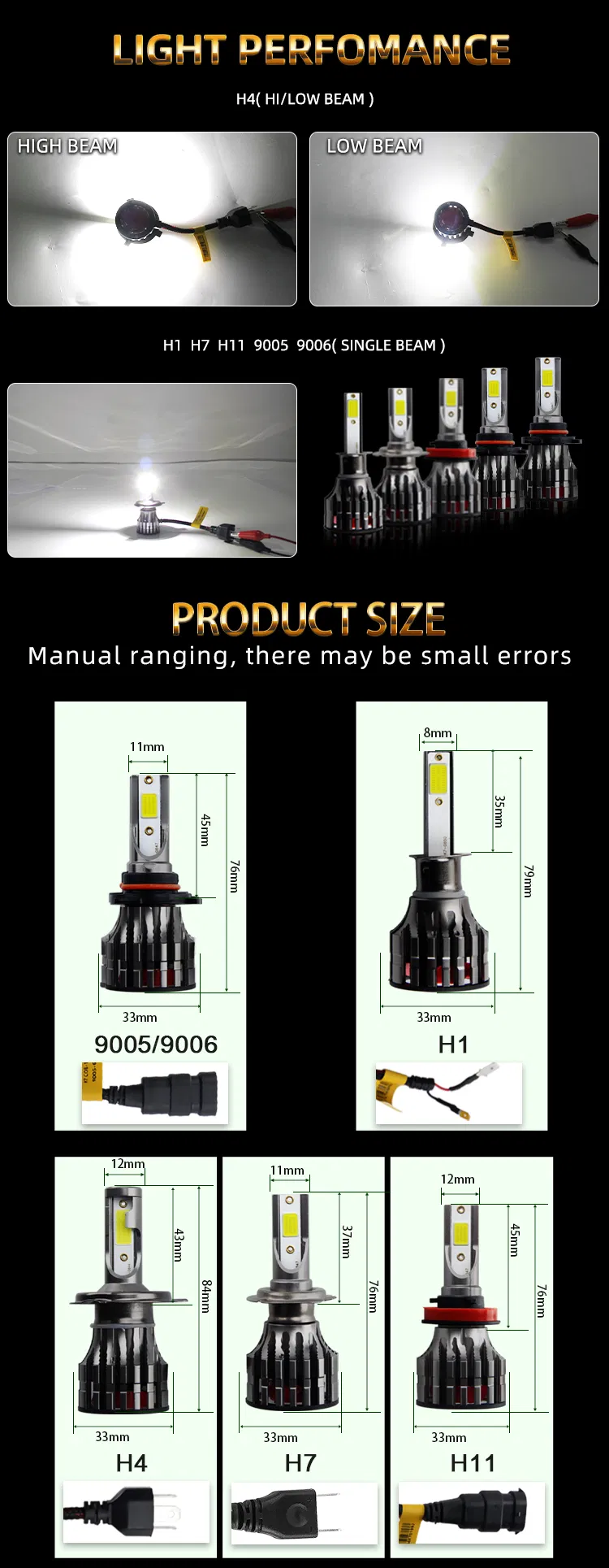 Auto System Lighting Waterproof H13 H11 9007 9004 8000lm Headlight LED, H7 H4 Car Lights LED Headlight Bulb