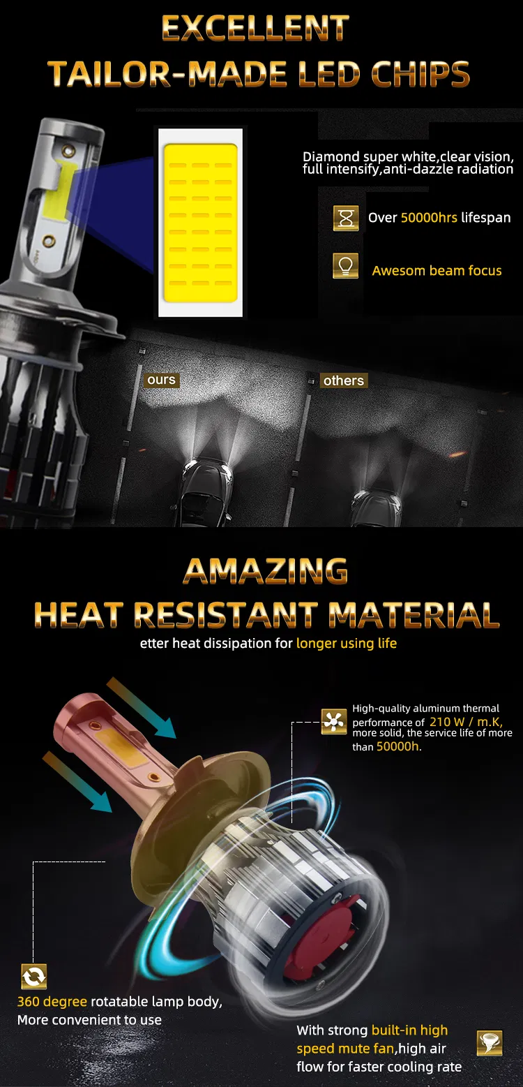 Auto System Lighting Waterproof H13 H11 9007 9004 8000lm Headlight LED, H7 H4 Car Lights LED Headlight Bulb