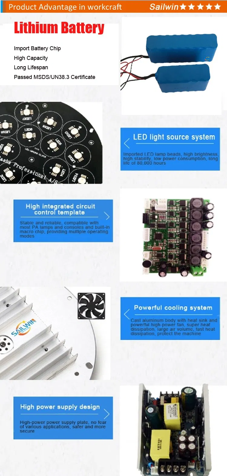 Battery Powered LED PAR Light PCB Motherboard 6/10CH