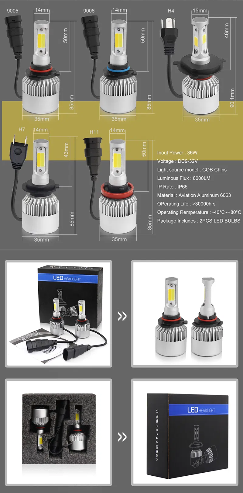 Best Heat Dissipation 8000lm S2 Dual Color Yellow H7 H13 3000K 6500K H4 Auto Car Light Bulbs LED Headlight