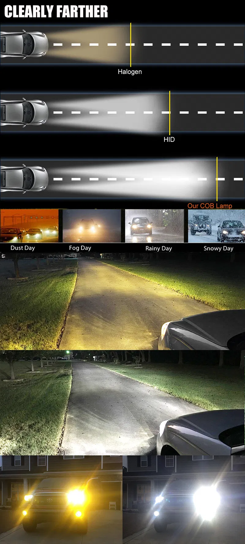 Best Heat Dissipation 8000lm S2 Dual Color Yellow H7 H13 3000K 6500K H4 Auto Car Light Bulbs LED Headlight