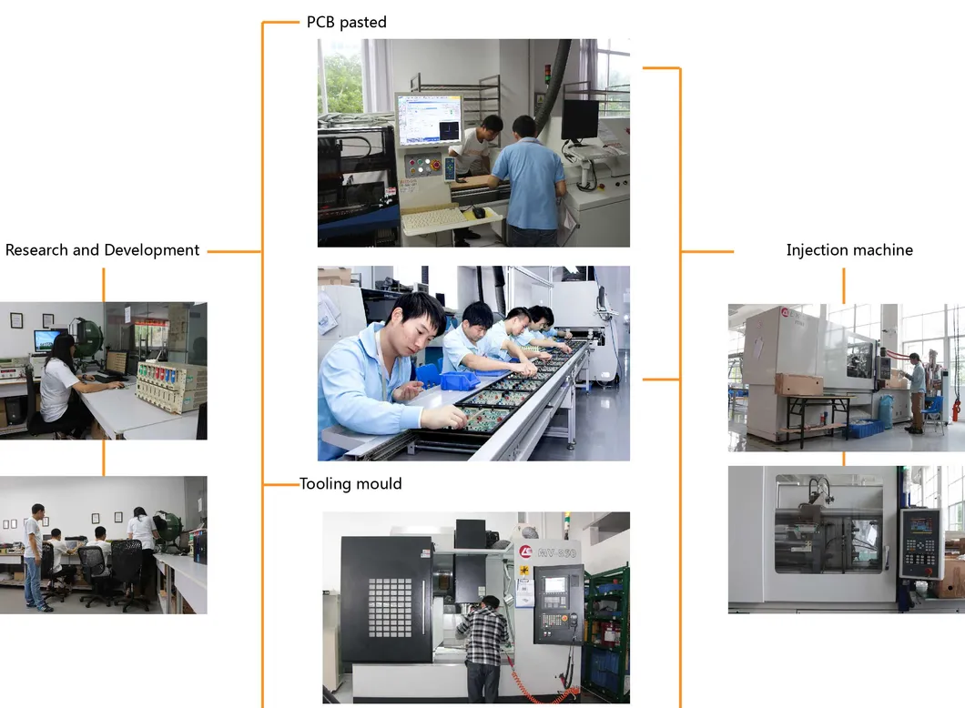 Camping Cap Fishing Hunting LED Head Lamp Waterproof Bike Headlight