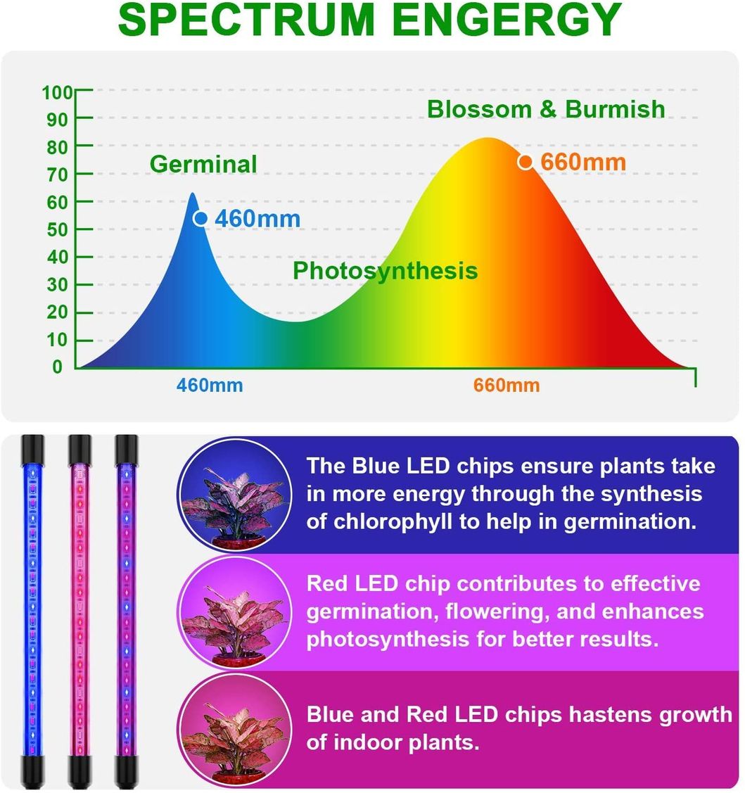 CE RoHS 100W LED Growing Plant Grow 4FT 47inch Tube Light, Red/Blue/White Full Spectrum, Grow Light, for Office Home Indoor Garden Greenhouse, Grow Lamp