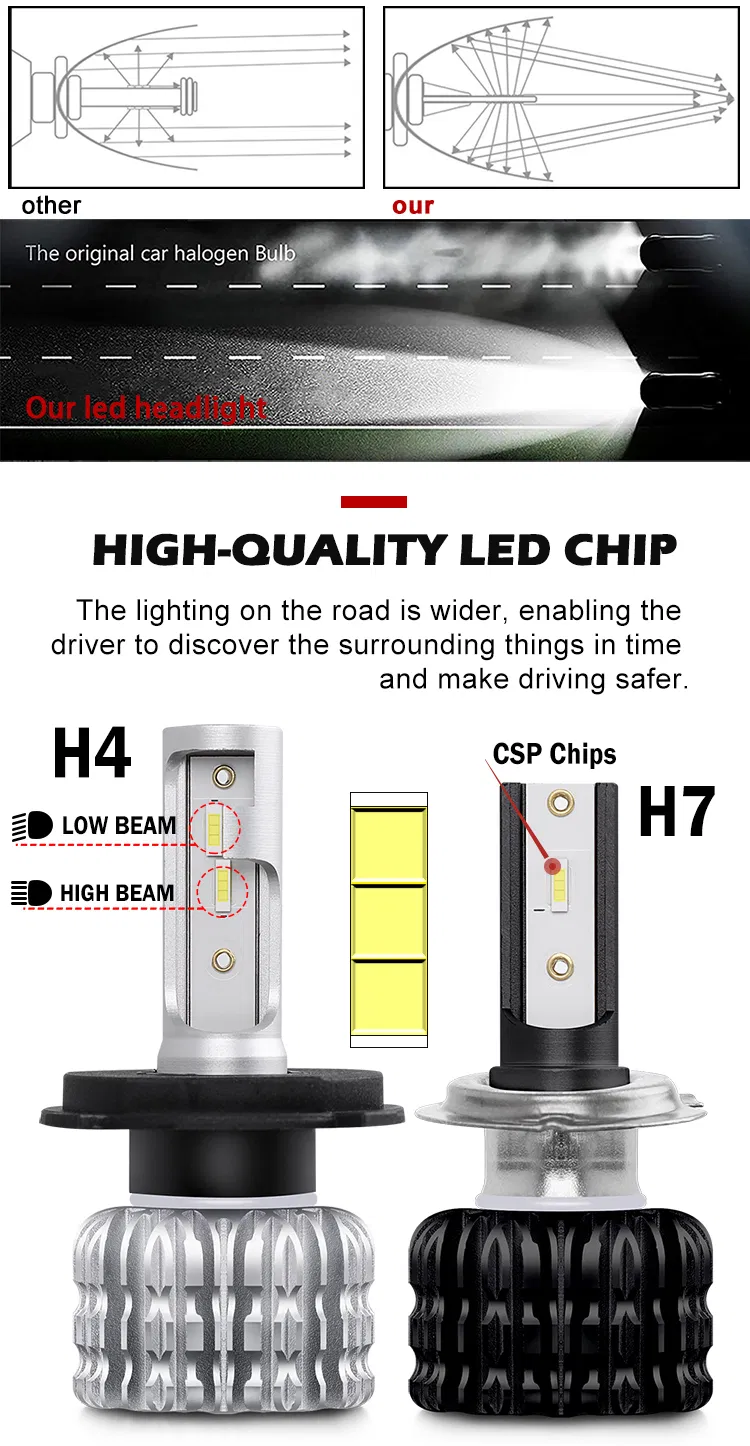Cheap Auto Lighting System 10000 Lumen Fanless LED Car Lamp K1 H1 Hb3 Hb4 H11 H7 H4 LED Headlight