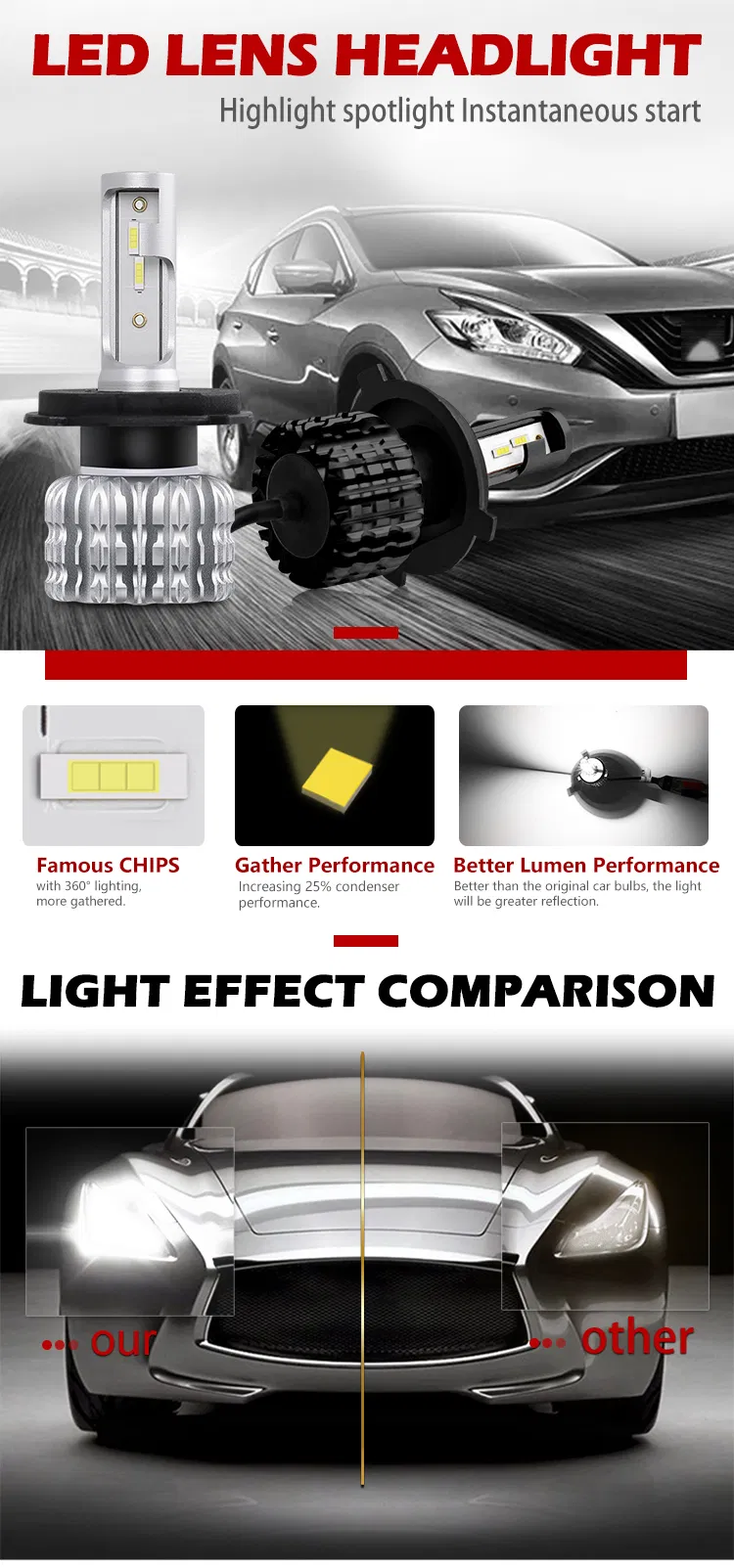 Cheap Auto Lighting System 10000 Lumen Fanless LED Car Lamp K1 H1 Hb3 Hb4 H11 H7 H4 LED Headlight