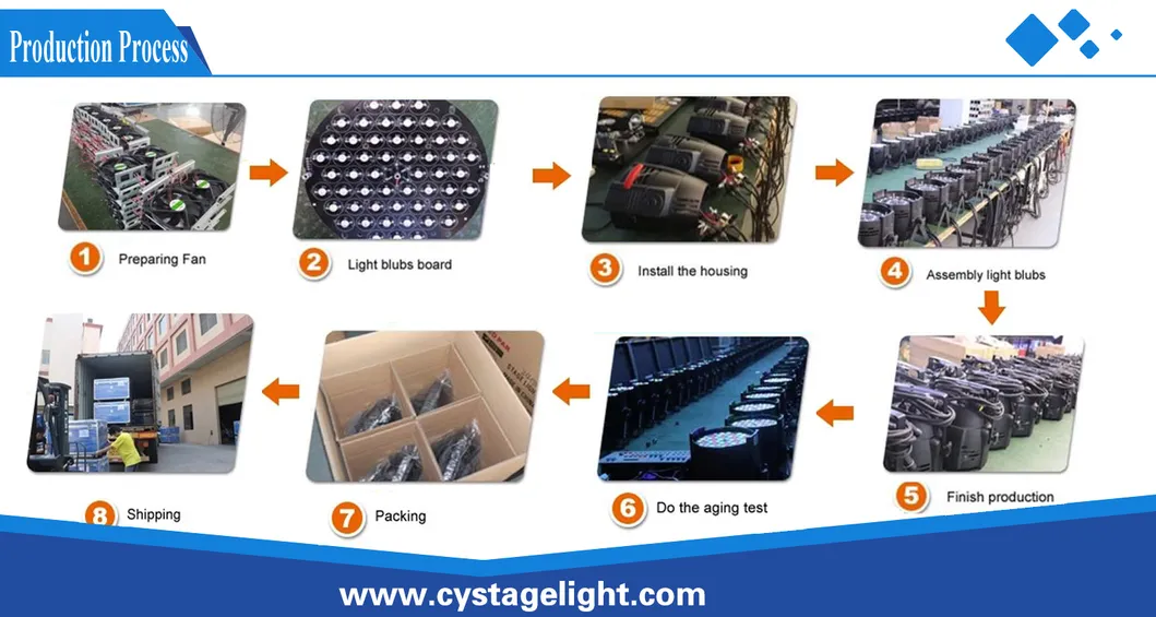 China 60*3W LED RGB 3in1 Stage DJ PAR Can Light