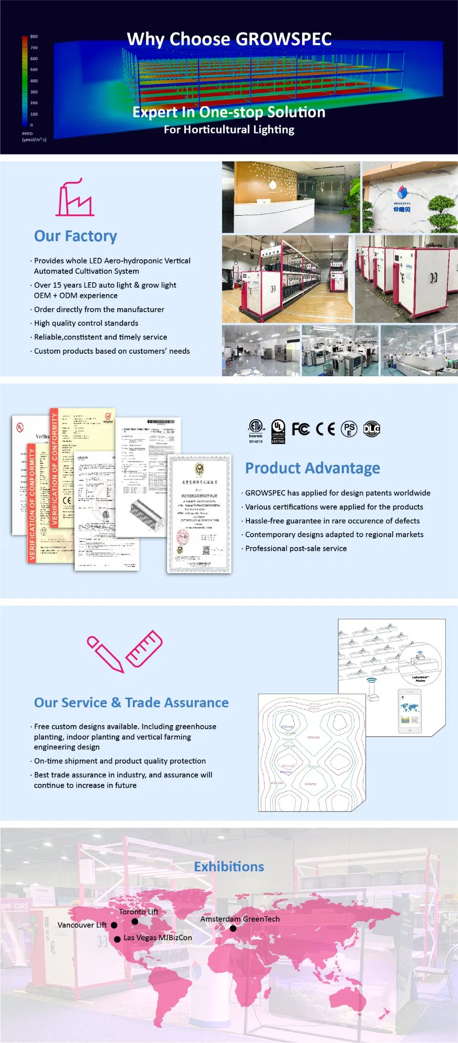 China Manufacturer Intergrated Green House LED Grow Lights 300W 600W