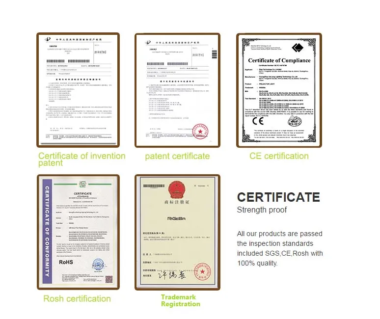 China New PAR64 18LEDs*10W RGBW 4 in 1 DMX Control Stage Light LED PAR