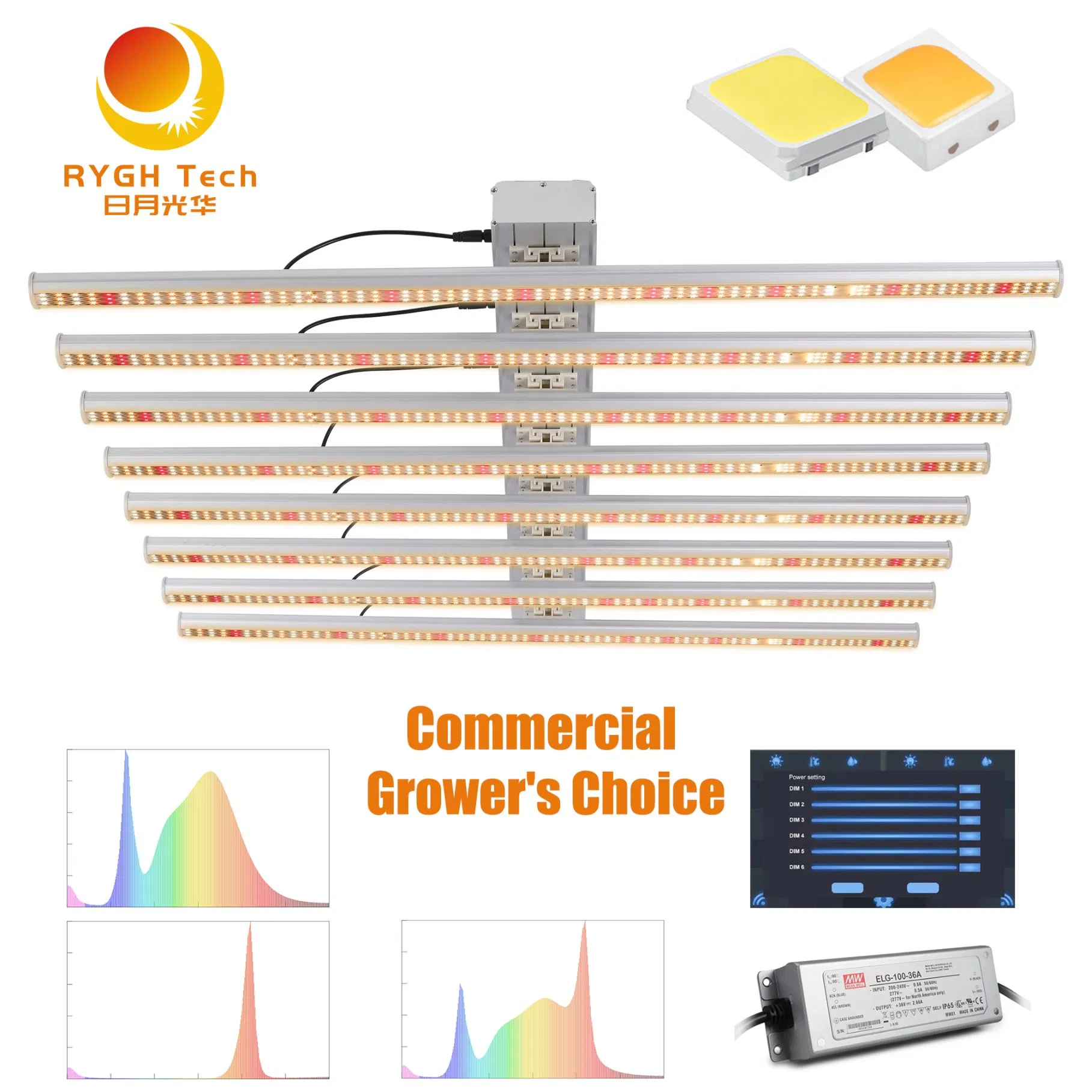 Daisy Chain Adjustable Spectrum Hydroponic Weed LED Grow Light 600 Watt Replacing HPS 1000W CMH 1100 Watt