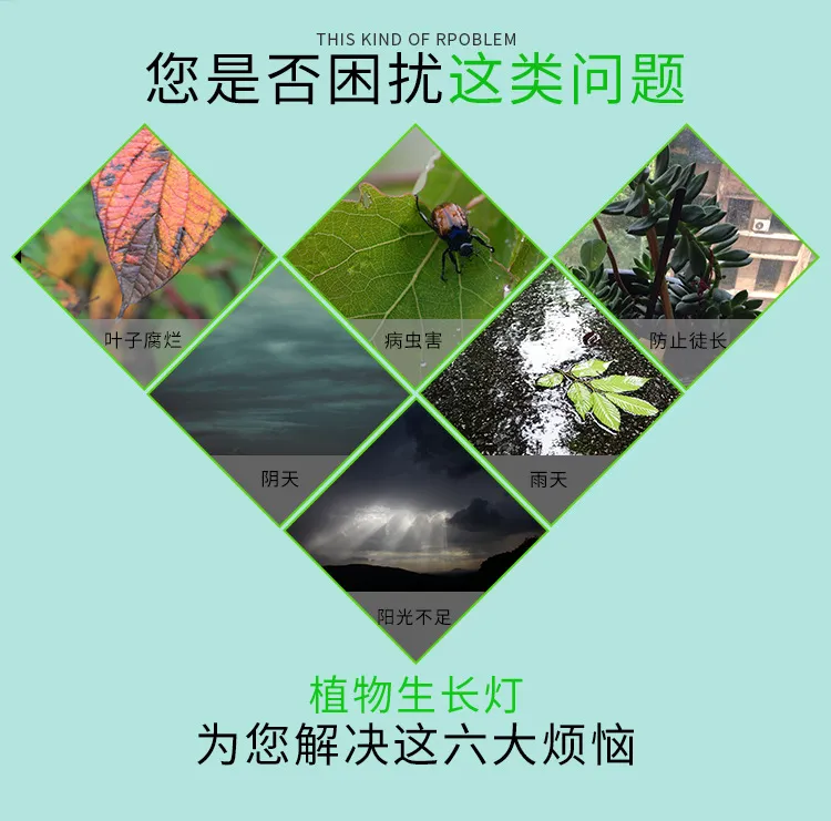 Dimmable Levels 4/8/12h Timer Setting 3 Switch Modes Full Spectrum LED Plant Light