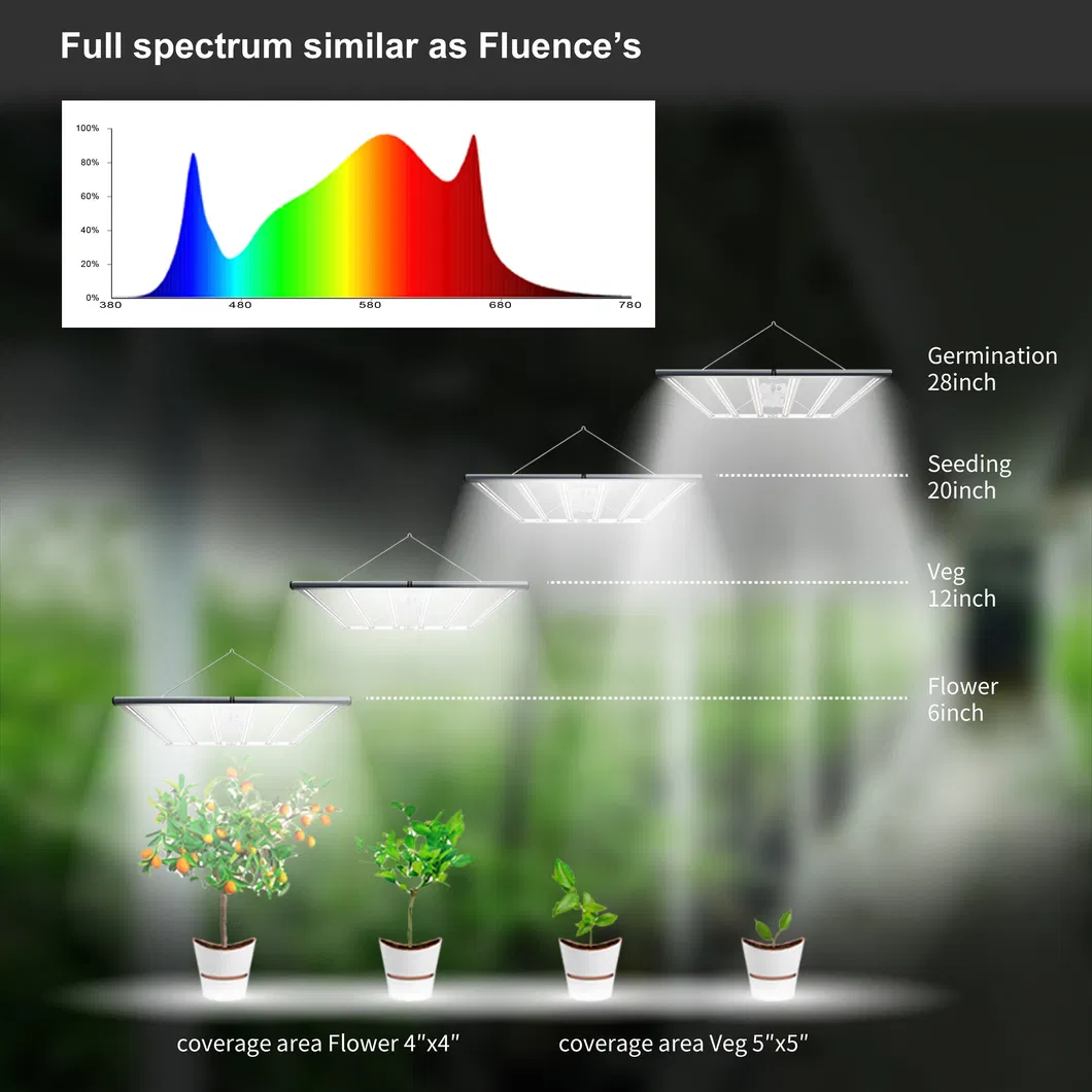 ETL and CE Approved 800W Commercial Full Spectrum LED Vertical Grow Bars with CO2 Diffusion Function Daisy Chain