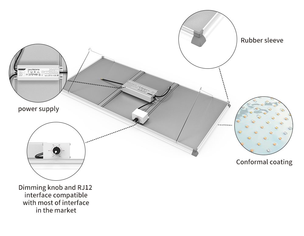 ETL and CE Certified Professional Full Spectrum LED Indoor Plant Lights 240W Dimmable LED Sunlight Grow Lamp Dimmable