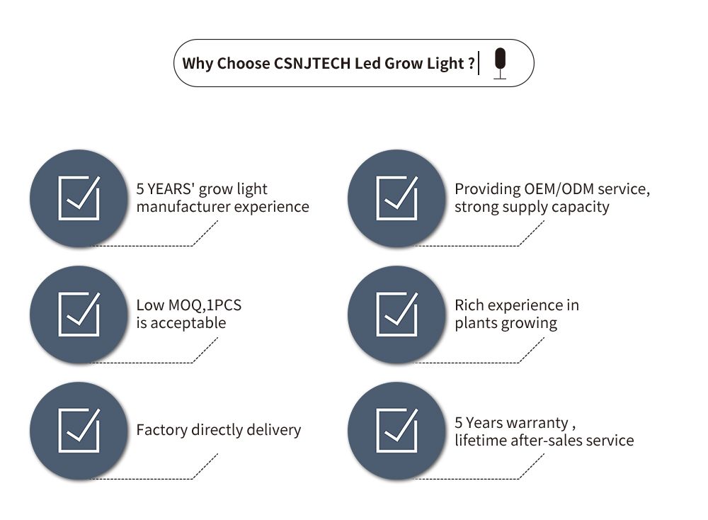 ETL/CE Approved High Quality as Gavita Full Spectrum Commercial LED Vertical Farming Bars 800W for Indoor Plants