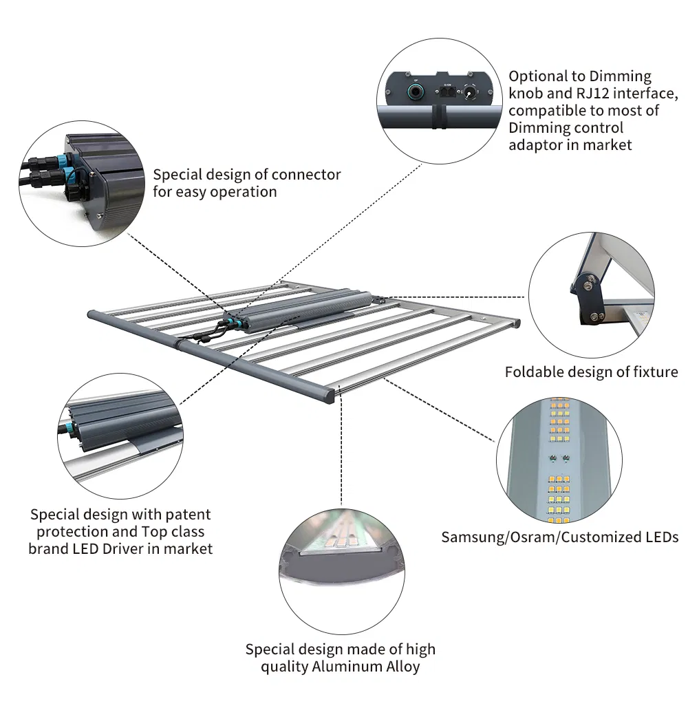 ETL Certified Commercial Full Spectrum Best LED Grow Bar Lights 8bars 800W for Plants 0-10V Dimmable Daisy Chain