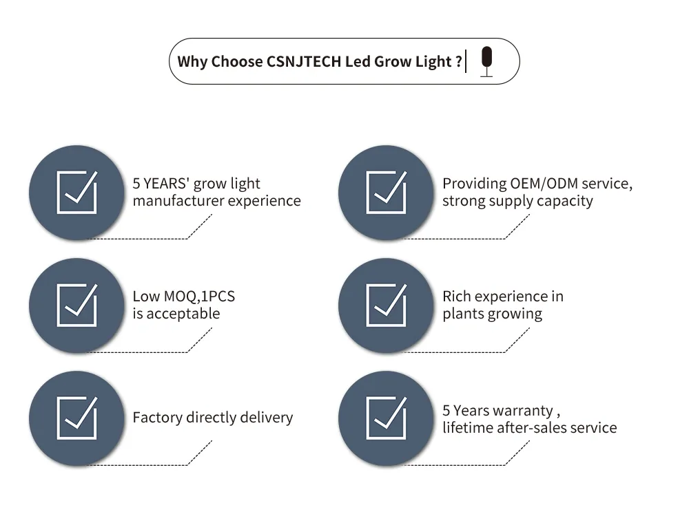 ETL Certified Commercial Full Spectrum Best LED Grow Bar Lights 8bars 800W for Plants 0-10V Dimmable Daisy Chain