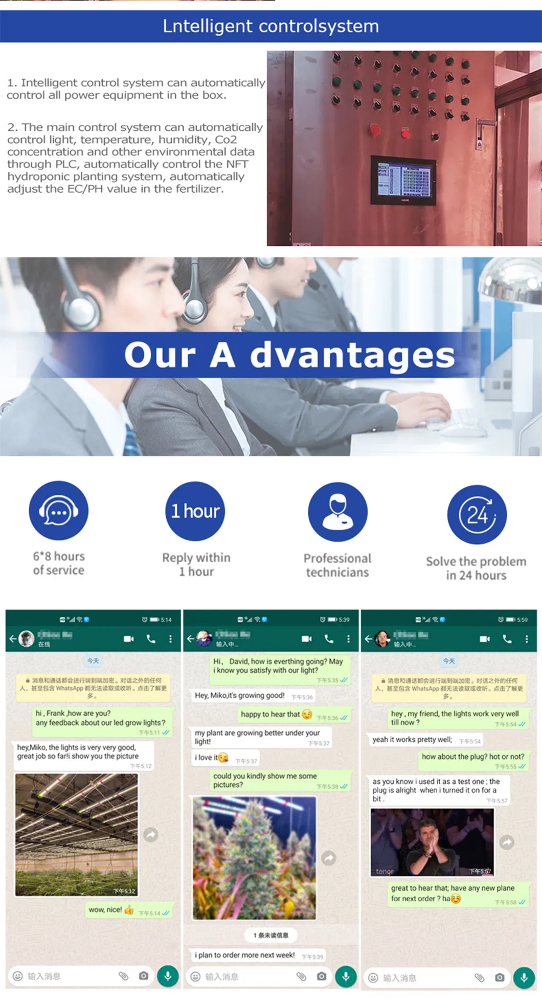 ETL cETL Canada USA Wholesale Vertical Farm Samsung LED Grow Light for Indoor Plants Lm301b 561c Vs 1000W HPS