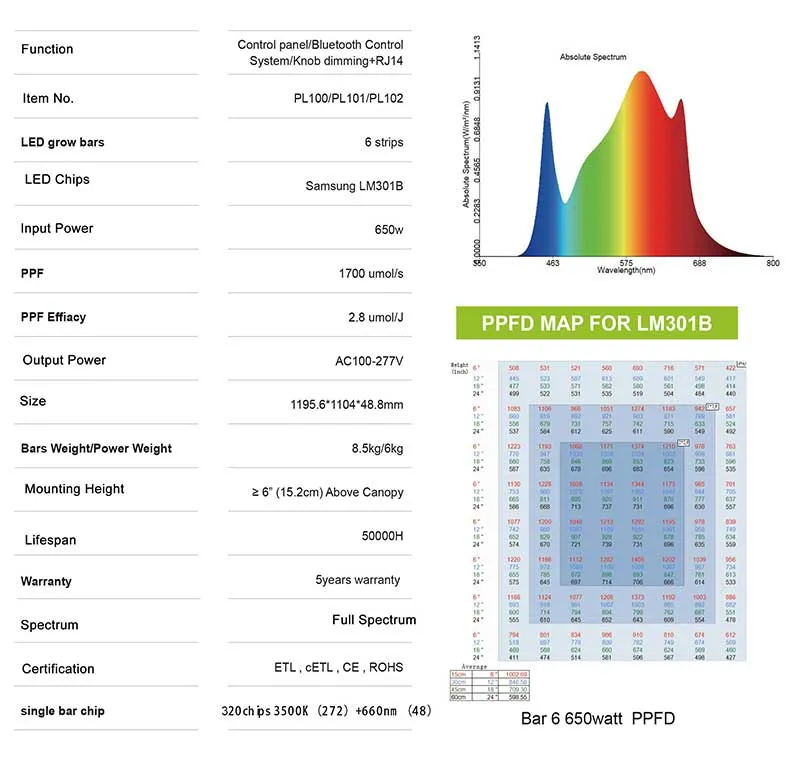 Everlight Samsung Lm301h LED Grow Bar Smart Control System 600W Spyder LED Grow Light with 6 9 12 Bars