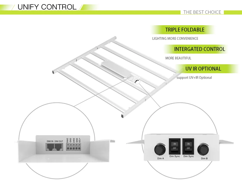 Factory Direct Sale 1000W Full Spectrum Tent Plant LED Grow Light